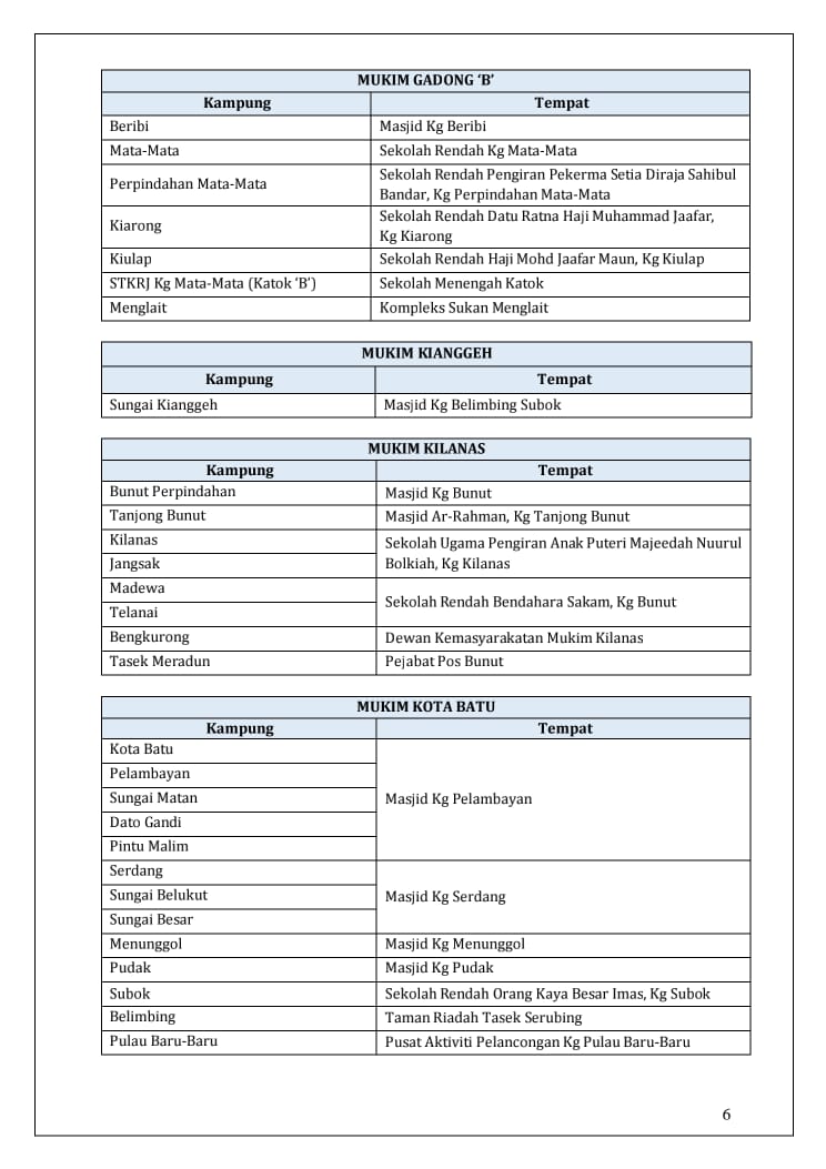 KKBS 2021-08-20 at 20.51.30 page 6.jpeg