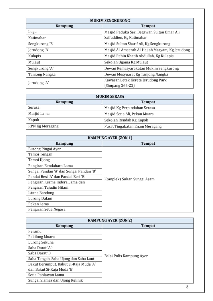 KKBS 2021-08-20 at 20.51.30 page 8.jpeg