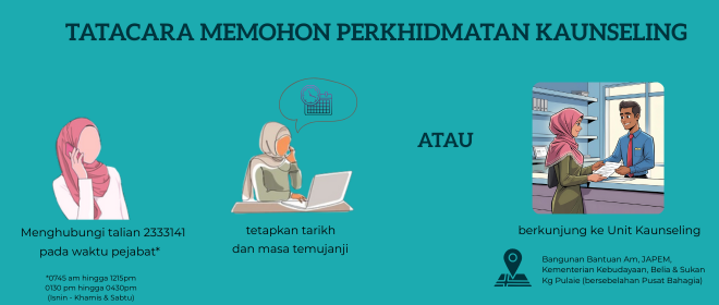 Tatacara perkhidmatan Kaunseling.png